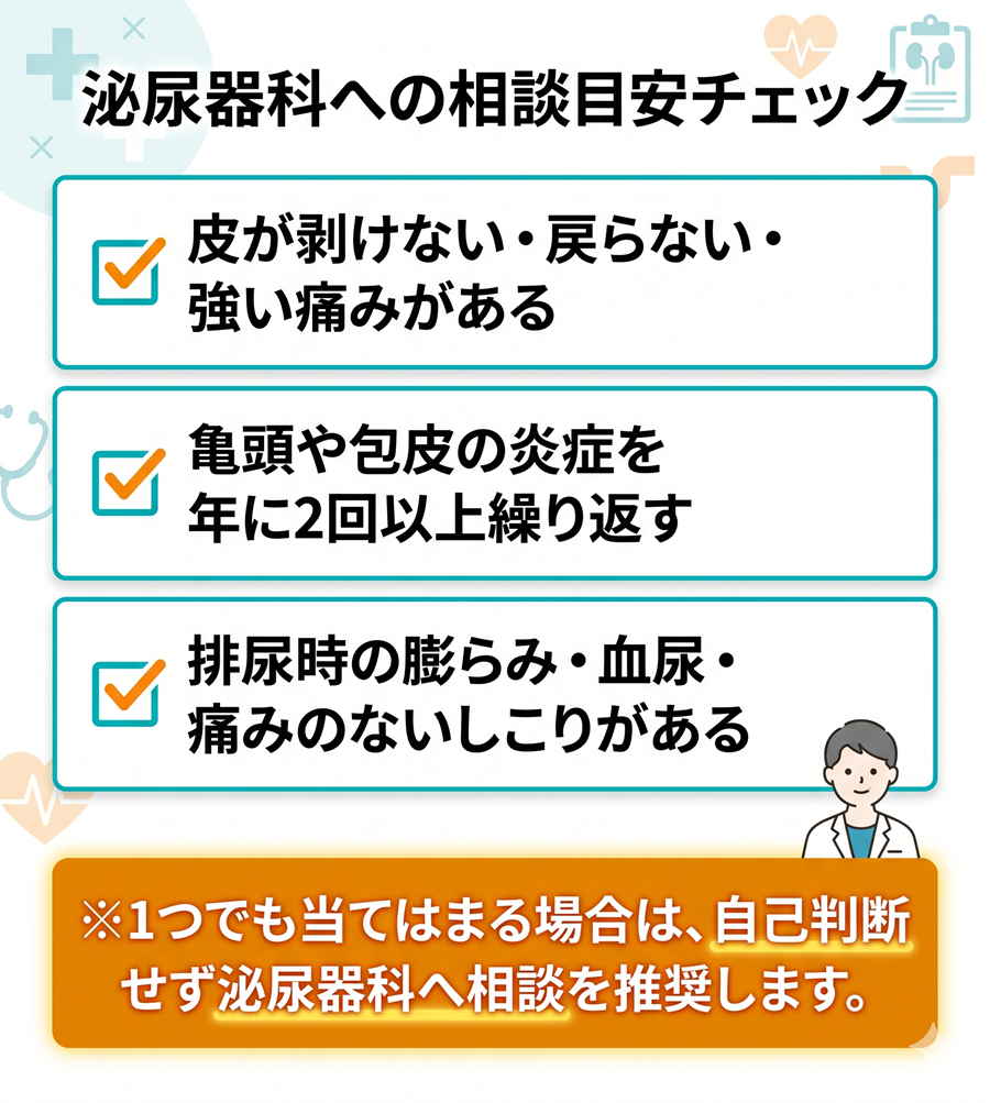 泌尿器科への相談目安のセルフチェックリスト。皮が戻らない、炎症を繰り返す、排尿時の異常などの症状がある場合の受診推奨を案内